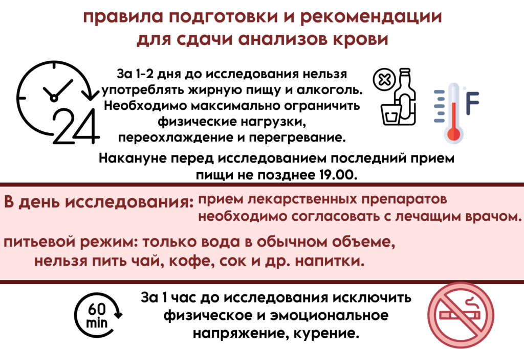 правила подготовки и рекомендации для сдачи анализов.jpeg