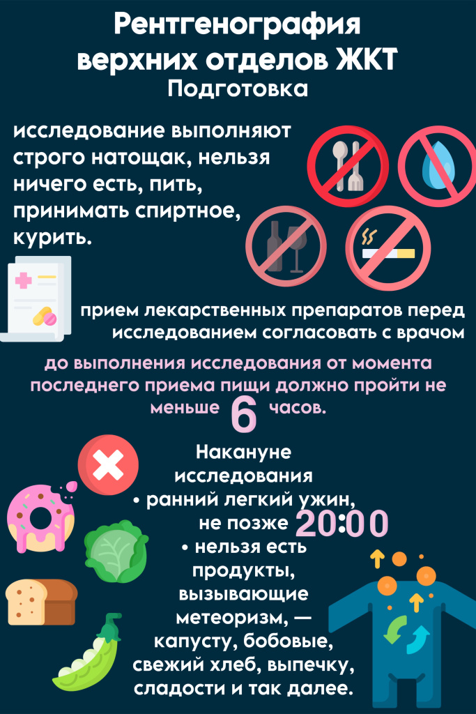 подготовка к рентгенографии верхних отделов ЖКТ .jpeg