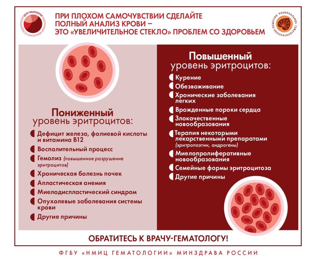 кровь 9.jpg