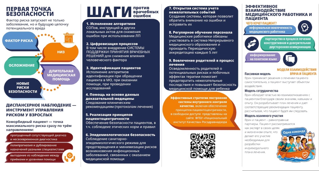 Брошюра для медработников.jpg