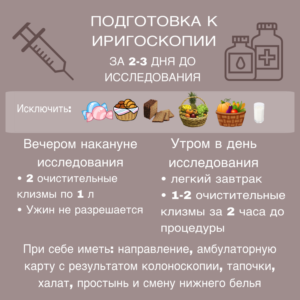 Ирригоскопия.jpg