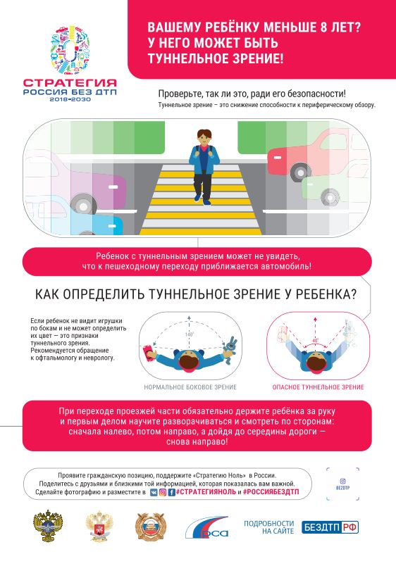 туннельное зрение.JPG