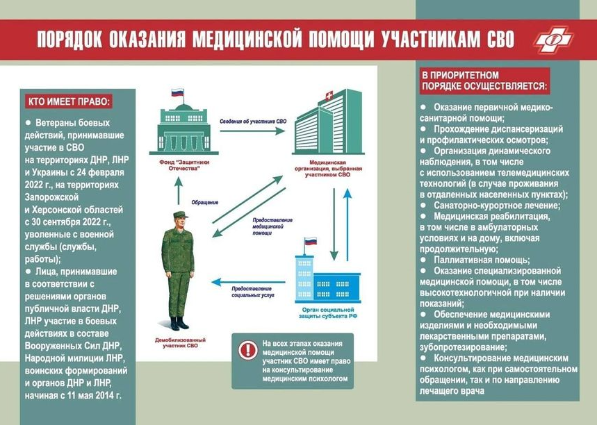 внеочередное.png